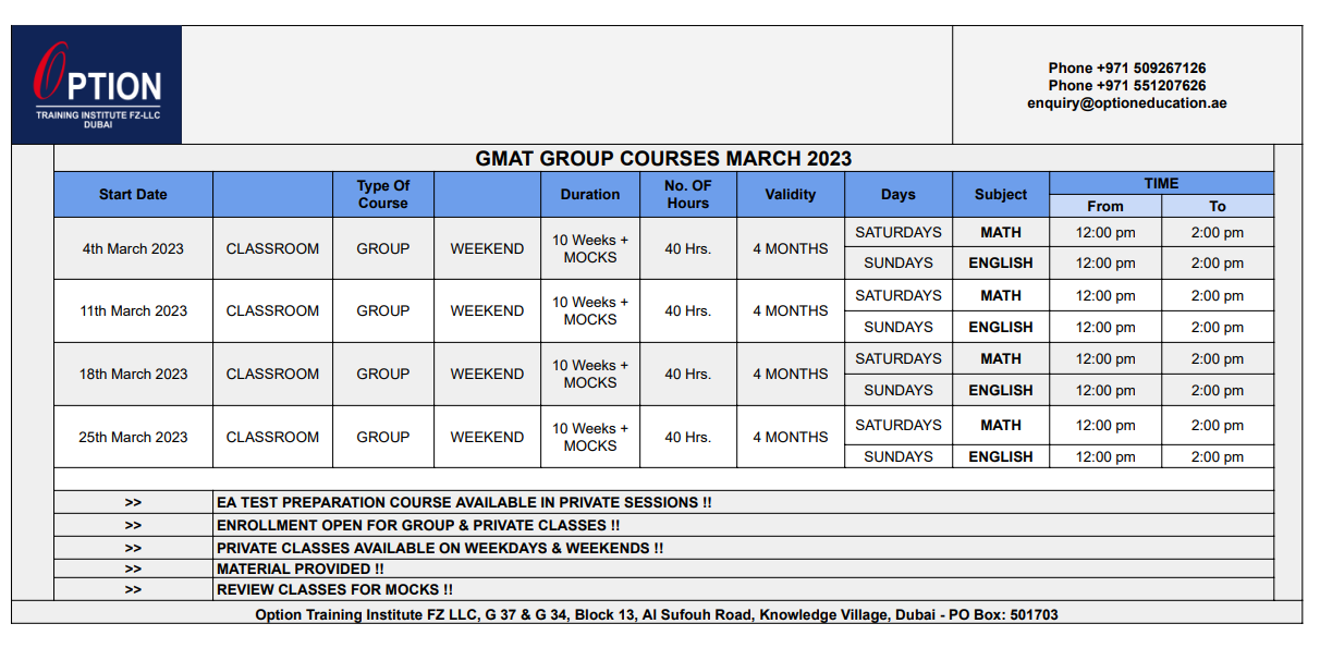 GMAT MARCH-2023